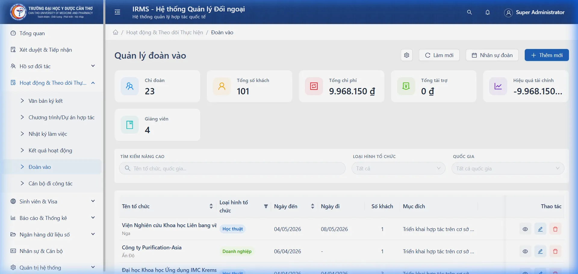 Danh sách Đoàn vào