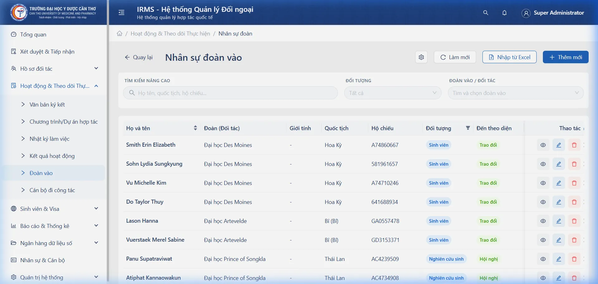 Danh sách Nhân sự Đoàn vào