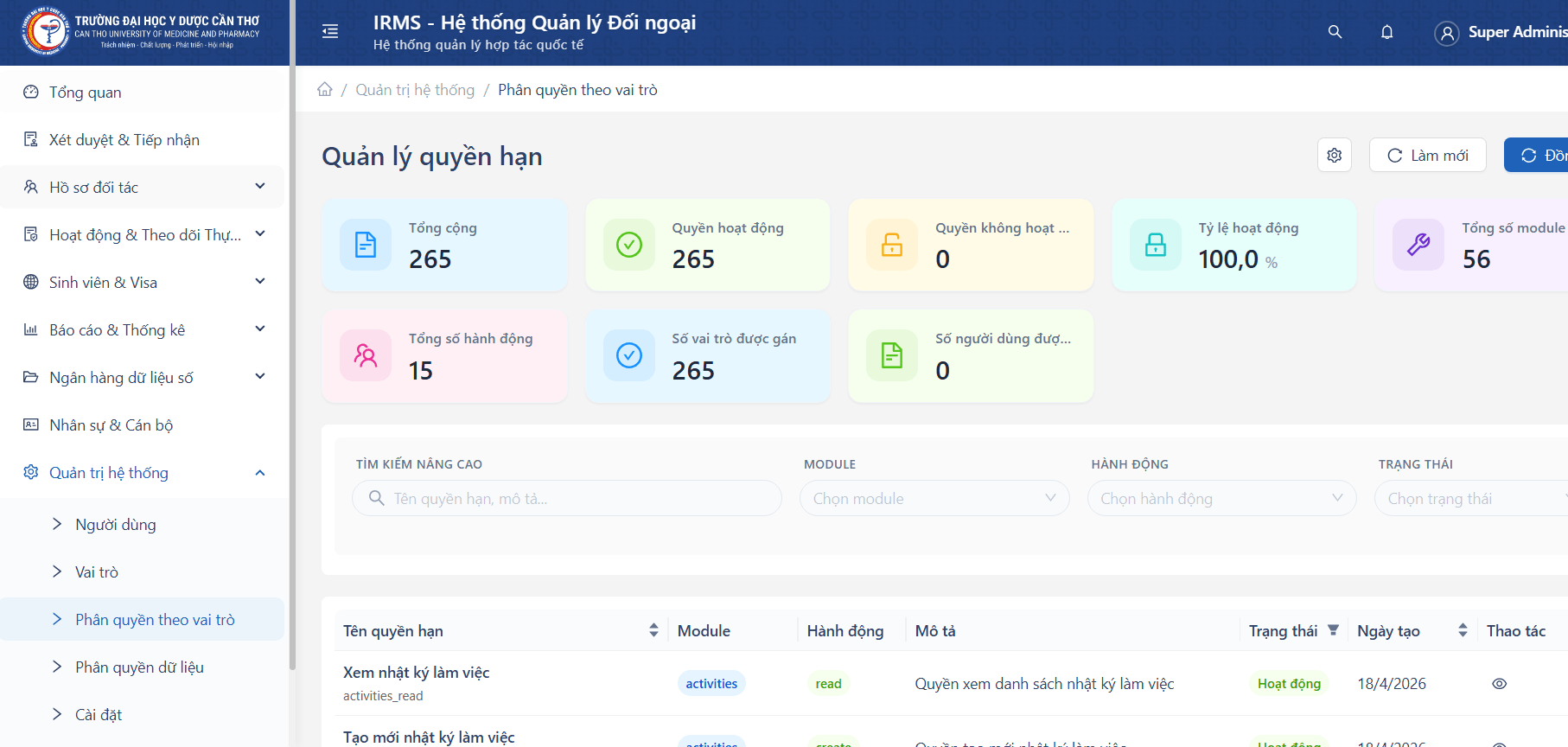 Màn hình Phân quyền Chức năng