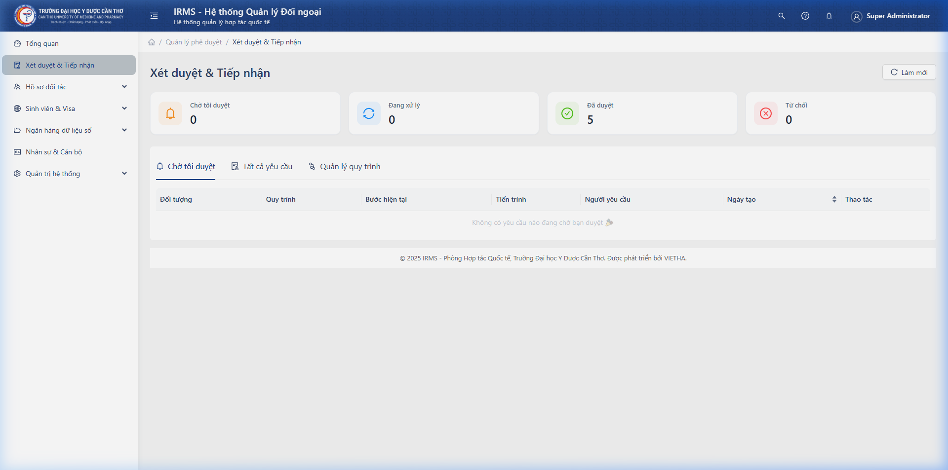Tab Chờ tôi duyệt