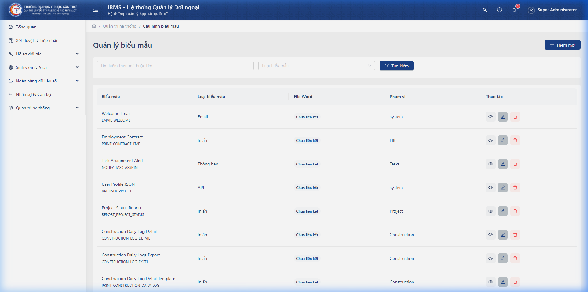 Danh sách Biểu mẫu